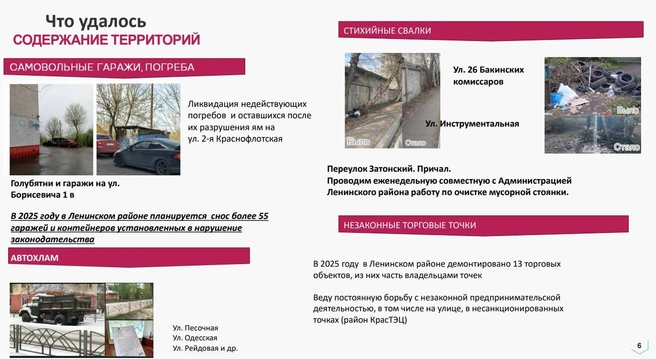 Свалки в районах Красноярска, к сожалению, остаются актуальными | Источник: отчет депутата горсовета Сергея Иванова