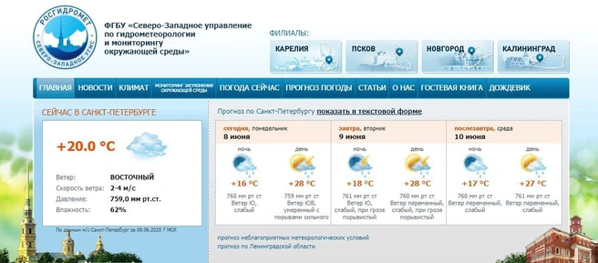 Скриншот из www.meteo.nw.ru