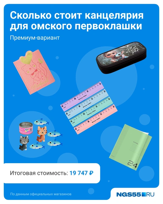 На инфографике — набор ластиков, тетрадь, линейки, дневник и пенал из списка | Источник: Евгения Бикунова / Городские медиа
