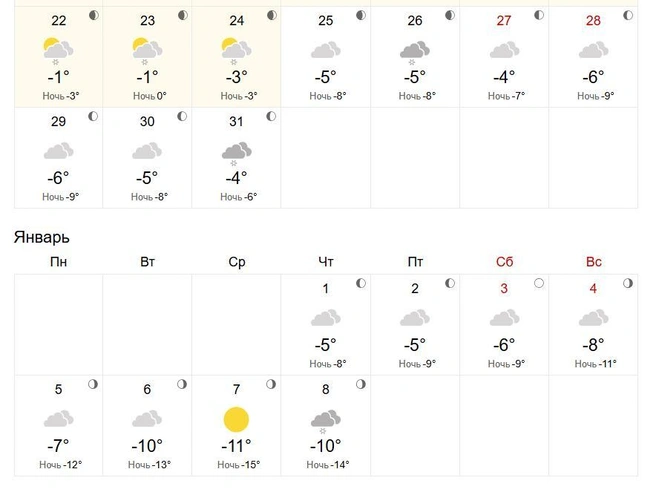 Источник: world-weather.ru