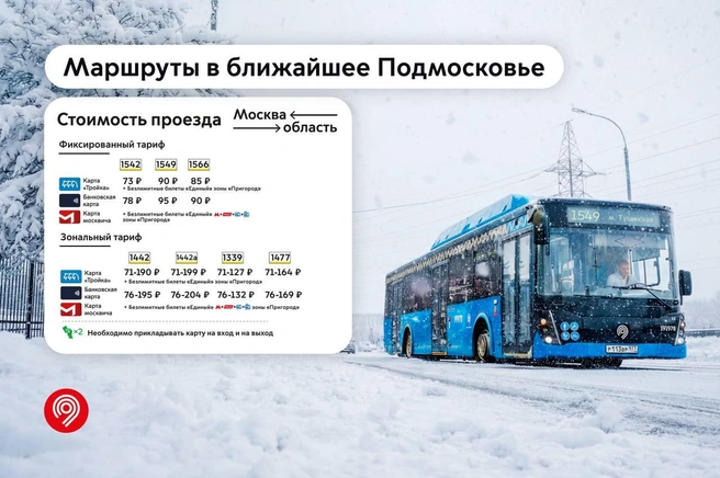 Инфографика с номерами маршрутов, которые запустят весной 2026-го | Источник: Дептранс Москвы / T.me