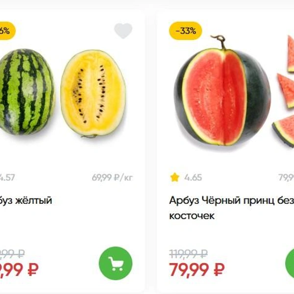 Источник: perekrestok.ru