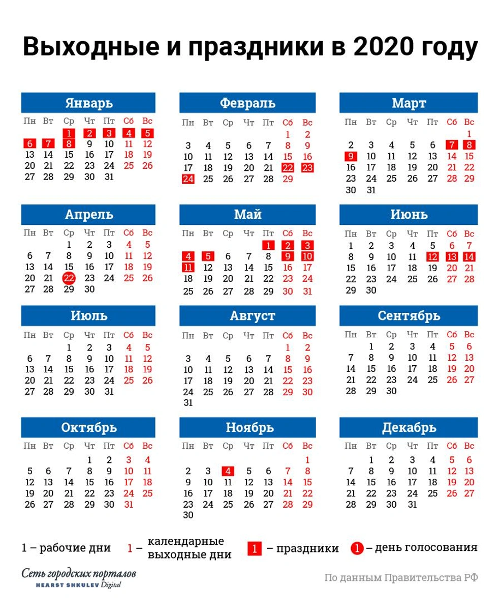 Производственный календарь 2020 года с праздниками. Календарь праздников. Календарь с праздничными днями. Календарь праздничных дней. Выходные и праздничные 2020.