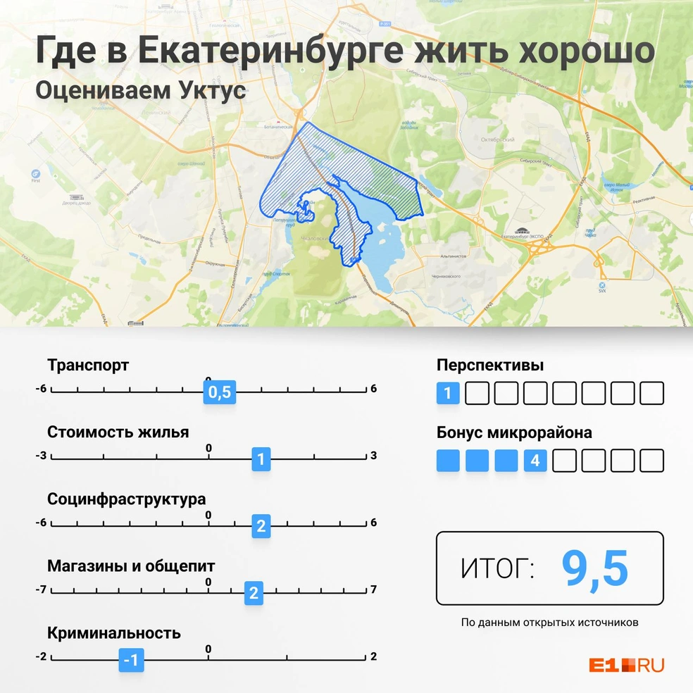 Где жить в Екатеринбурге: Уктус, лучший микрорайон для жизни в Екатеринбурге  - 5 февраля 2024 - Е1.ру