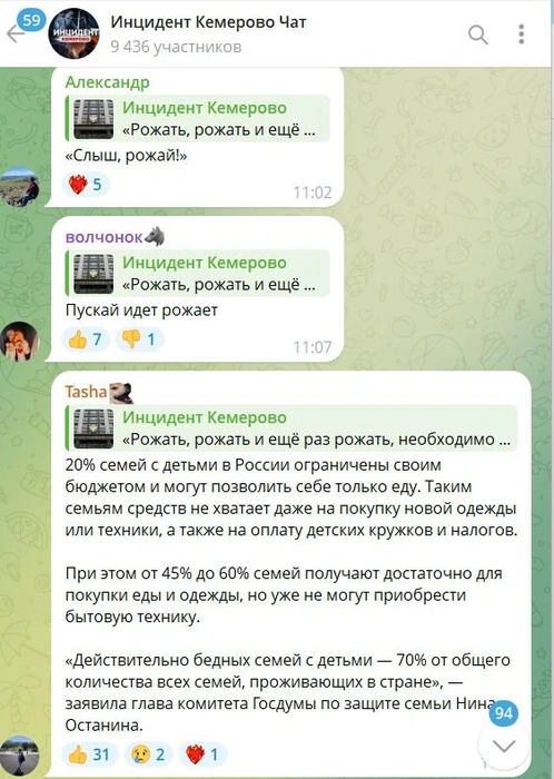 Источник: «Инцидент Кемерово», чат / телеграм