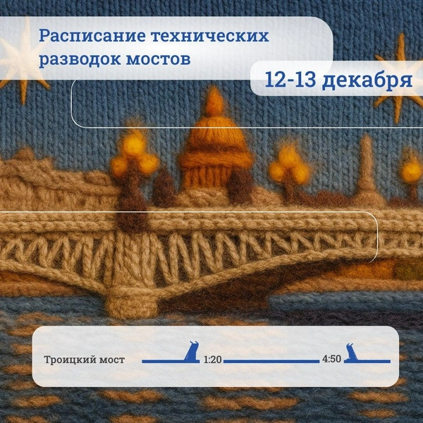 Источник: СПб ГБУ «Мостотрест»