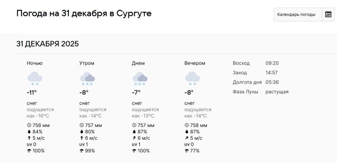 Источник: Pogoda.Mail