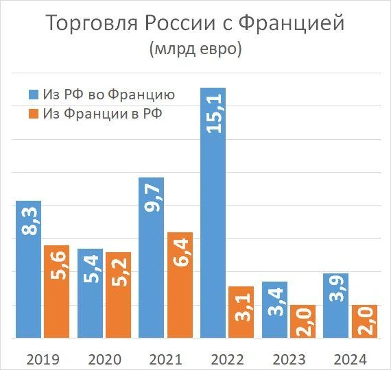 Источник: Фонтанка.ру