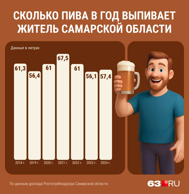 Источник: Мария Романова / Городские медиа