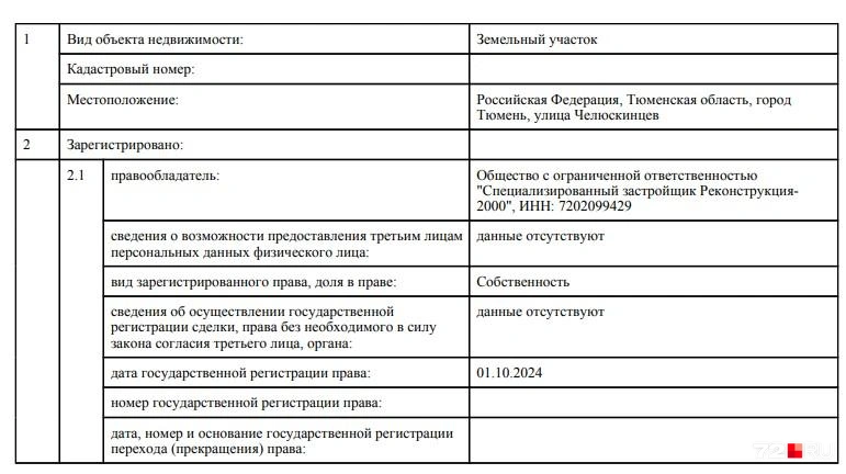 Источник: Ростеестр