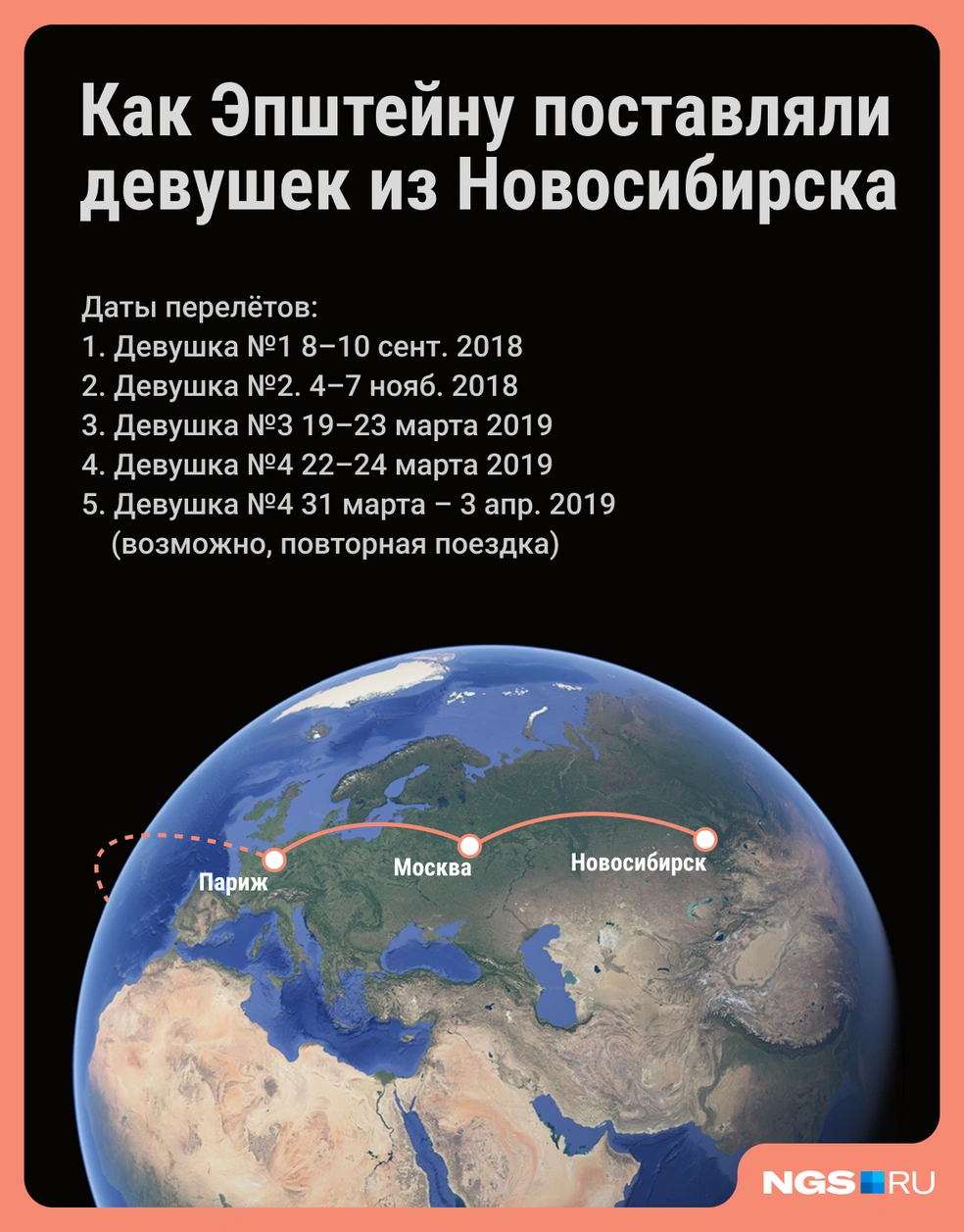 Схема транспортировки девушек из Новосибирска в Европу была строго отлажена. Один и тот же маршрут, один и тот же срок&nbsp;— даже одни и те же авиакомпании | Источник: Юрий Орлов / Городские медиа