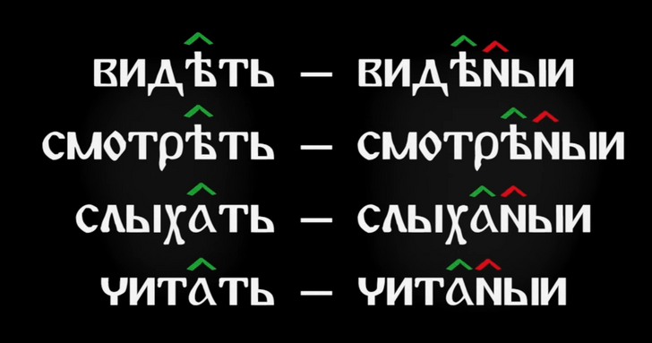Орфографический детектив с двумя Н: как сформировалось одно из самых запутанных правил русского языка