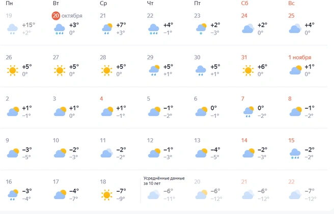 Будет много дождей | Источник: yandex.ru