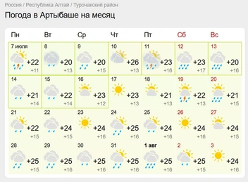 Не такие сильные дожди будут в районе Телецкого озера | Источник: Gismeteo.ru