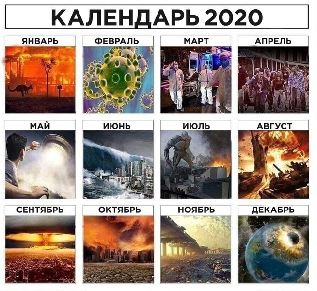 Лучшие мемы про прогноз на апрель 2020 года