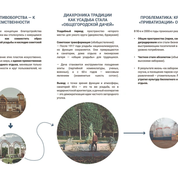 Источник: АНО «ИРТИС»