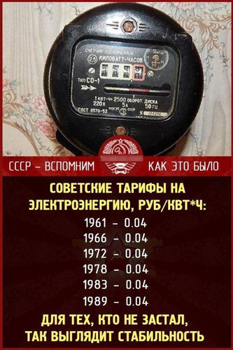 Изображение пользователя