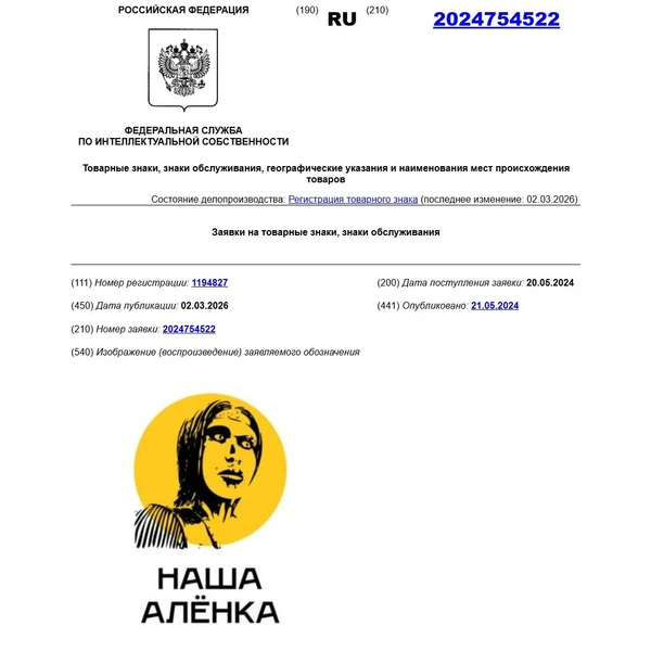 Источник: Федеральная служба по интеллектуальной собственности (Роспатент) / fips.ru/registers-doc-view