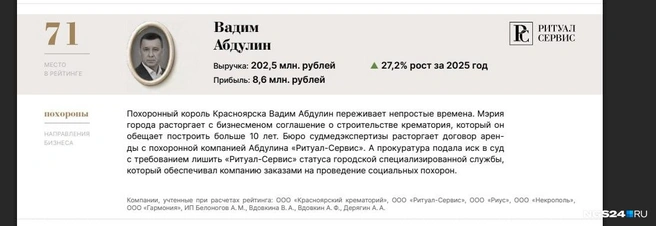 Король похоронного рынка Красноярска | Источник: «Похоронный траст» / funeraltrust.info