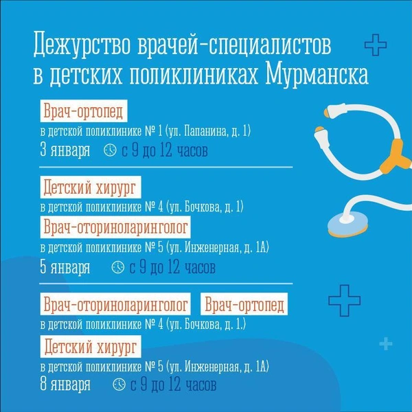 Источник: Оперштаб Мурманск / t.me