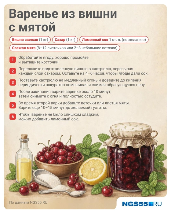 Для рецепта необходимо взять 1 килограмм вишни | Источник: Полина Авдошина / Городские медиа