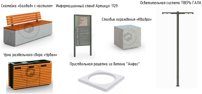 Источник: Госзакупки