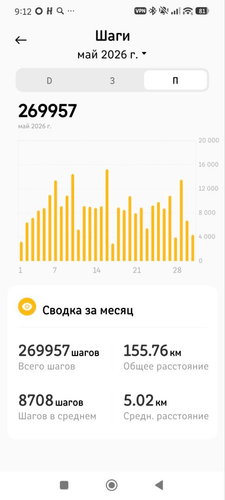 Изображение пользователя