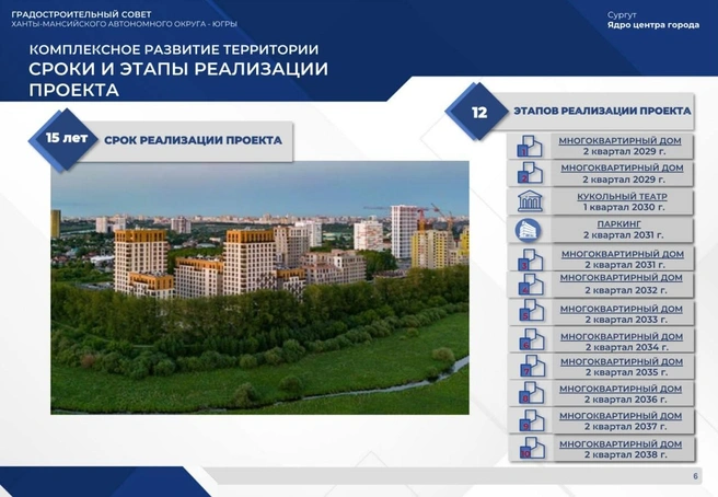 Так преобразится Ядро центра Сургута | Источник: «Стройкомплекс Югры» / t.me
