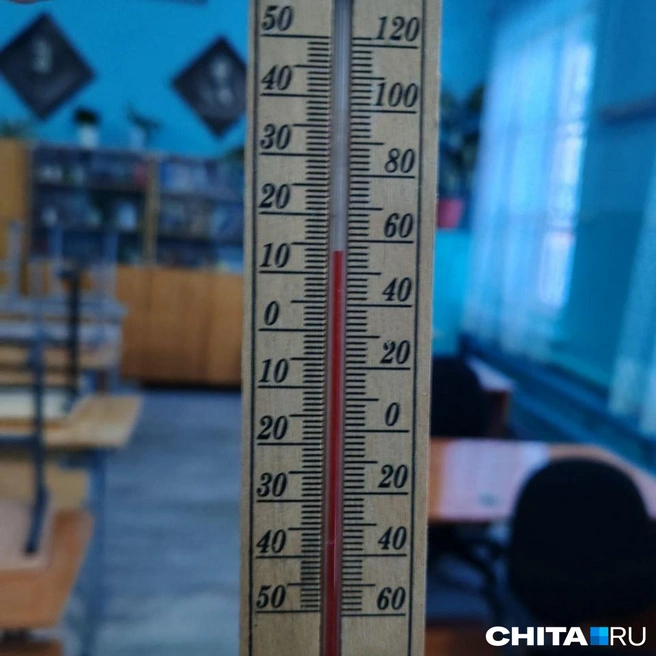 Градусник в одном из кабинетов | Источник: очевидец