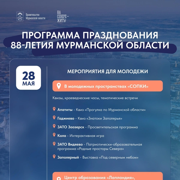 Источник: администрация Мурманска