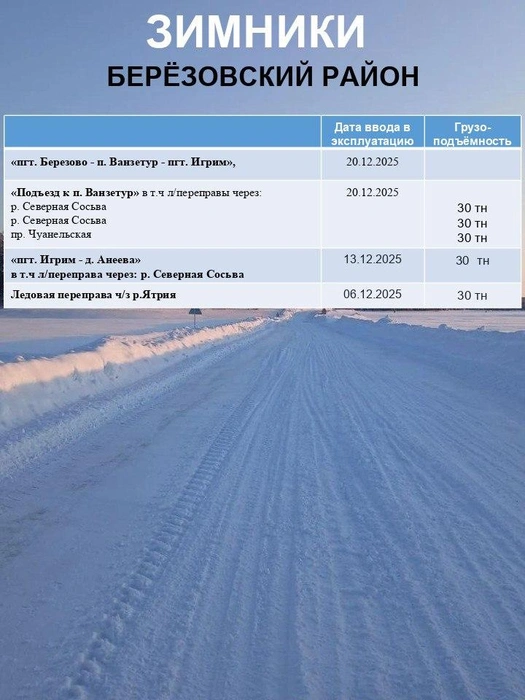 Источник: «Управление автодорог Югры» / T.me