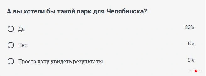 Источник: 74.RU