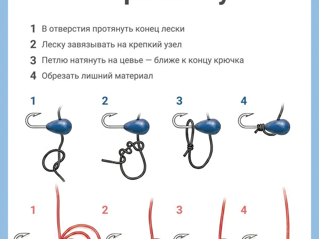 Схема с двумя методами привязывания мормышки. | Источник: Юрий Орлов / NGS.RU