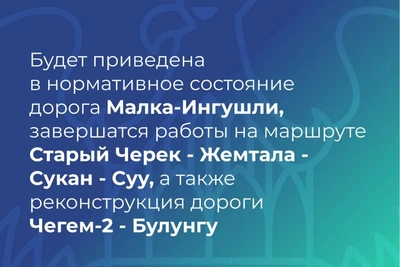 Глава КБР подвел итоги дорожного строительства в 2025 году