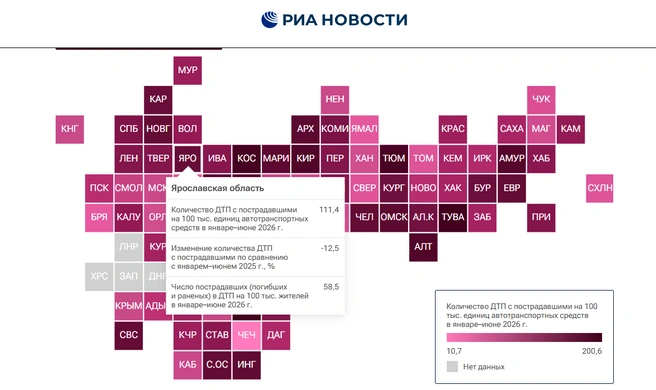 Рейтинг регионов России по числу ДТП за первые шесть месяцев 2026 года | Источник: РИА Рейтинг
