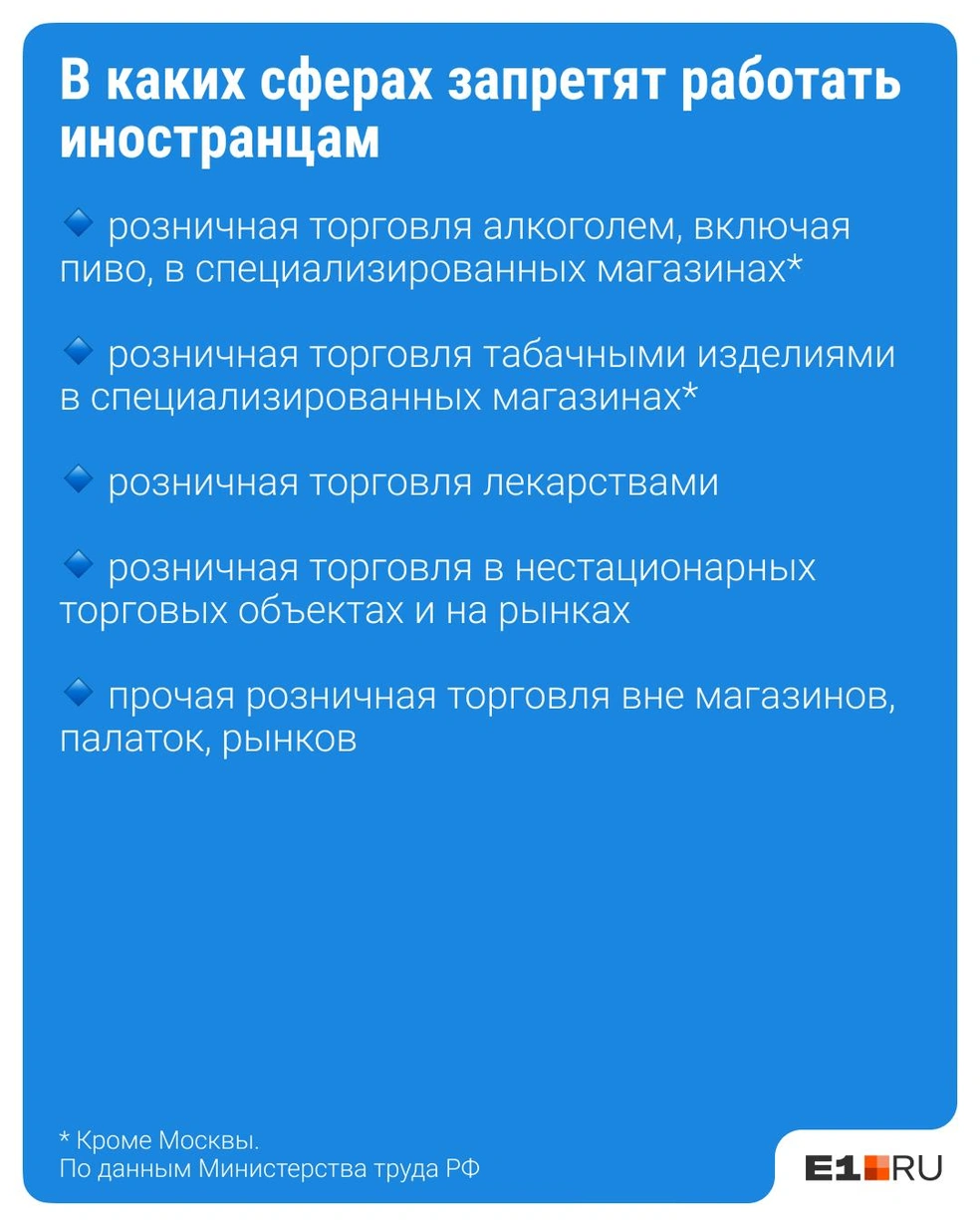 Мы указали сферы, в которых иностранцам вообще запретят работать | Источник: Анастасия Суматохина / E1.RU