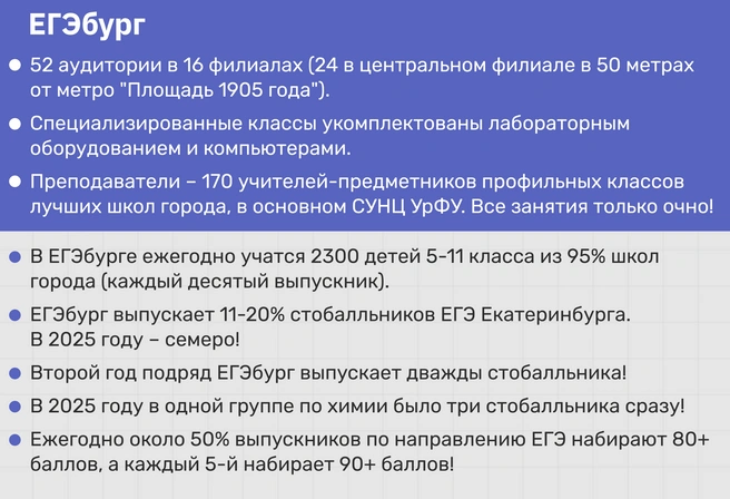 Приказом Министерства инвестиций и развития СО от 23.05.2025 № 72 ЕГЭбург получил статус социального предприятия за решение важных для региона задач | Источник: Ирина Калмыкова