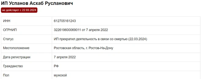 Источник: audit-it.ru