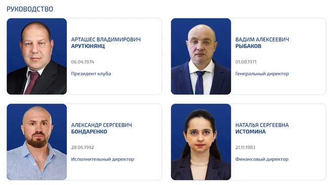 Источник: сайт ФК «Ростов»