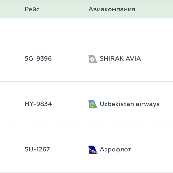 Время вылета изменено | Источник: krraero.ru