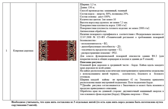 Требования к дорожке | Источник: ЗАКОНОДАТЕЛЬНОЕ СОБРАНИЕ КРАСНОЯРСКОГО КРАЯ / zakupki.gov.ru