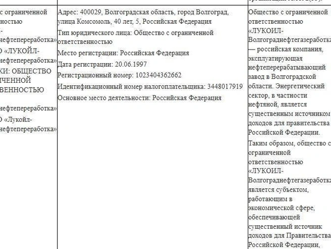 Волгоградский НПЗ внесён в санкционный перечень 23 апреля 2026 года | Источник: скриншот с официального сайта ЕС