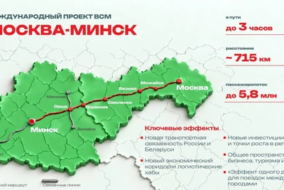 Россия и Белоруссия договорились о ВСМ до Минска