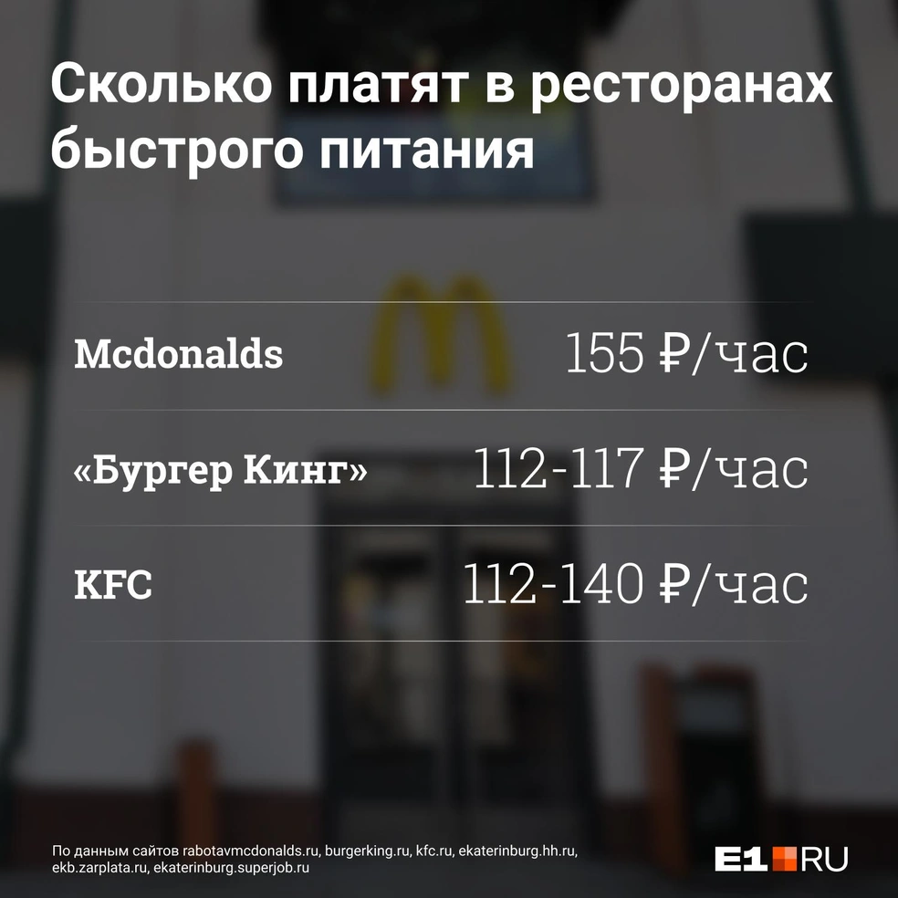 Какие вакансии есть в Макдоналдсе: как устроиться на работу в Mcdonalds в  Екатеринбурге - 24 мая 2021 - Е1.ру