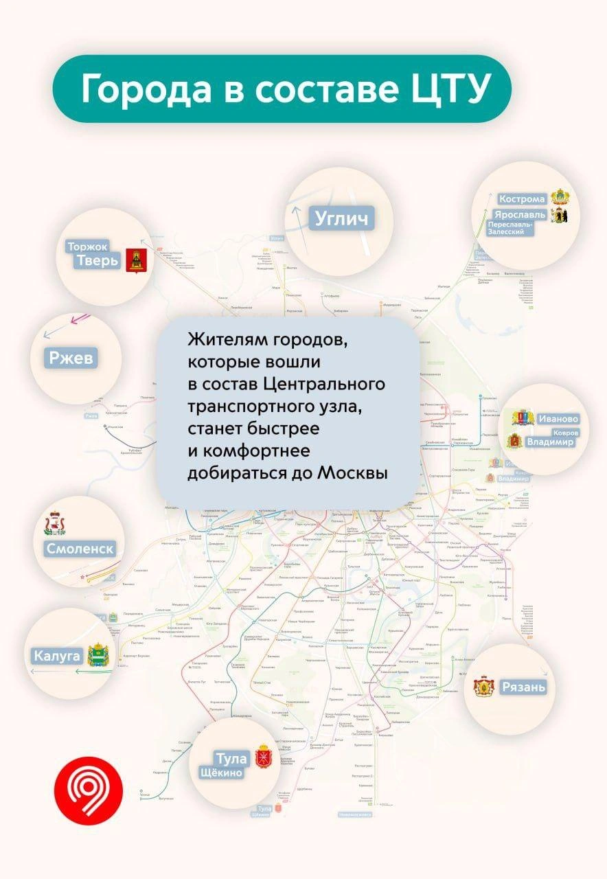 Источник: Дептранс Москвы / T.me