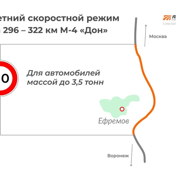 Источник: ГК «Автодор»