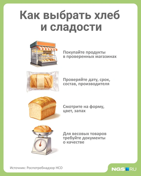 Источник: Юрий Орлов / Городские медиа