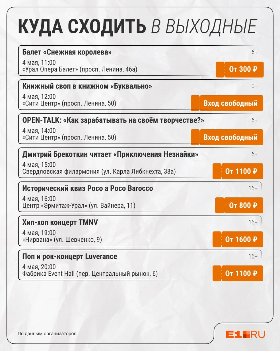 Подборка мероприятий на 4 мая | Источник: Филипп Сапегин / E1.RU