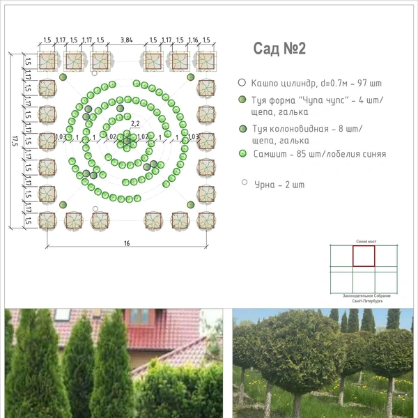 Источник: конкурсная документация