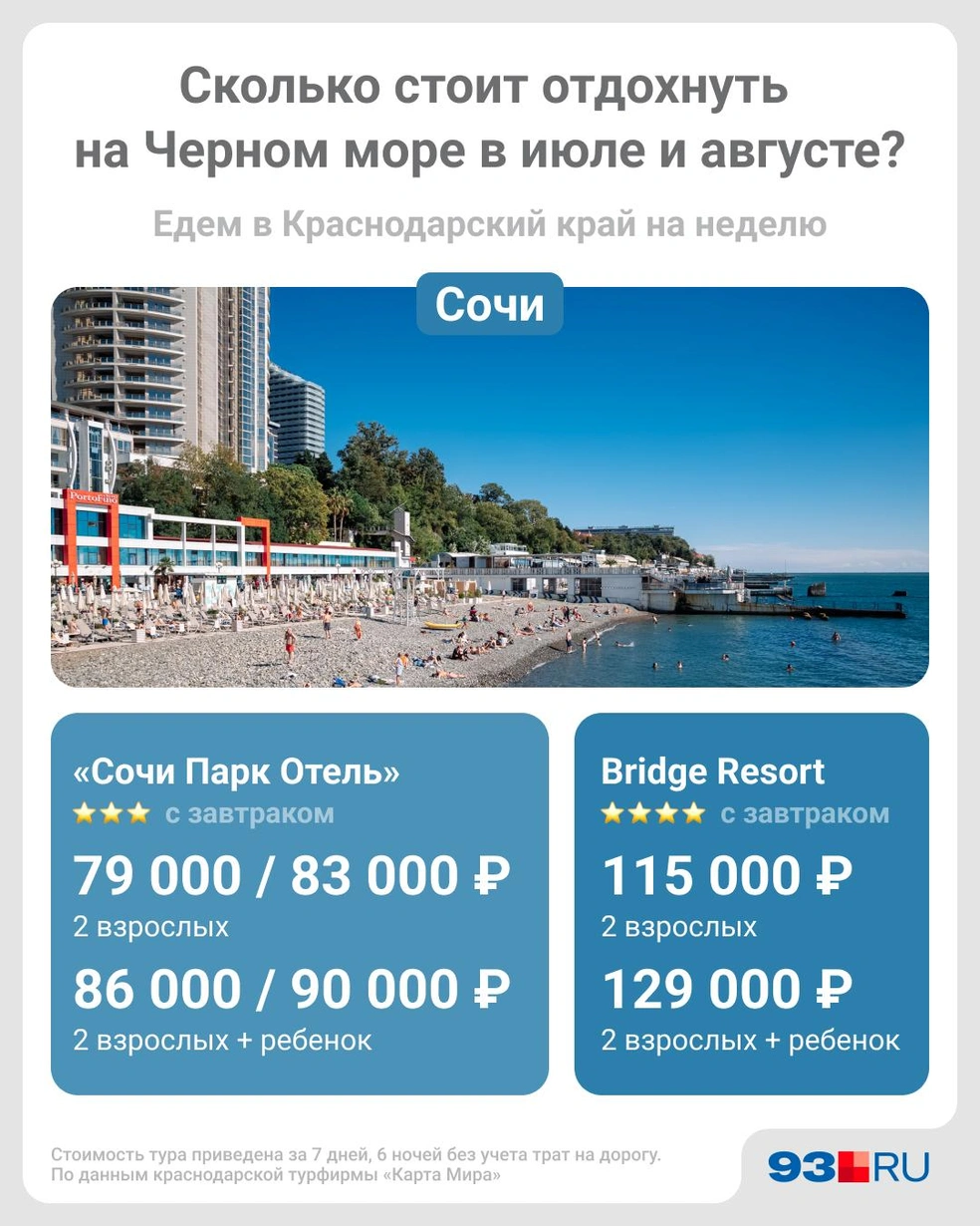 Источник: Серафима Пантыкина / Городские медиа